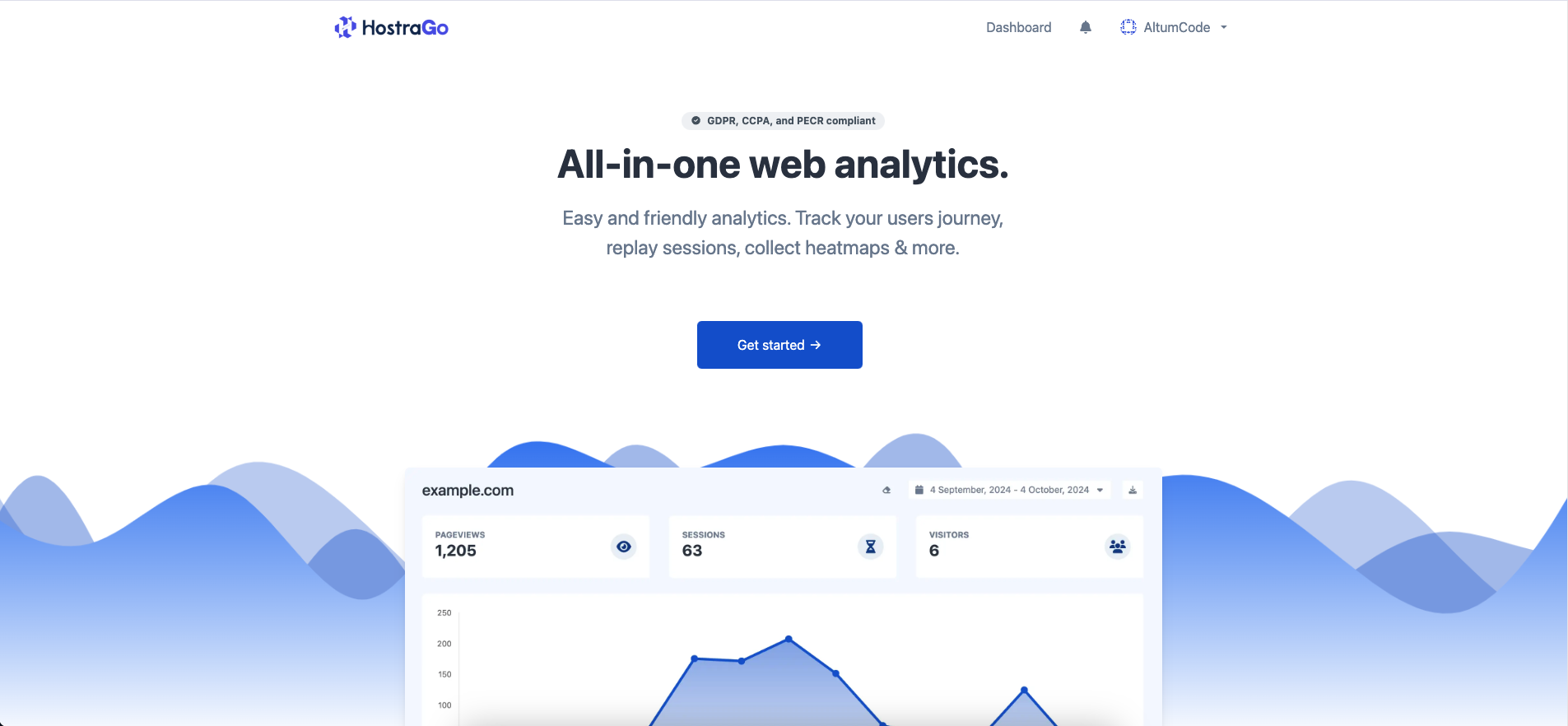 66analytics presentation image
